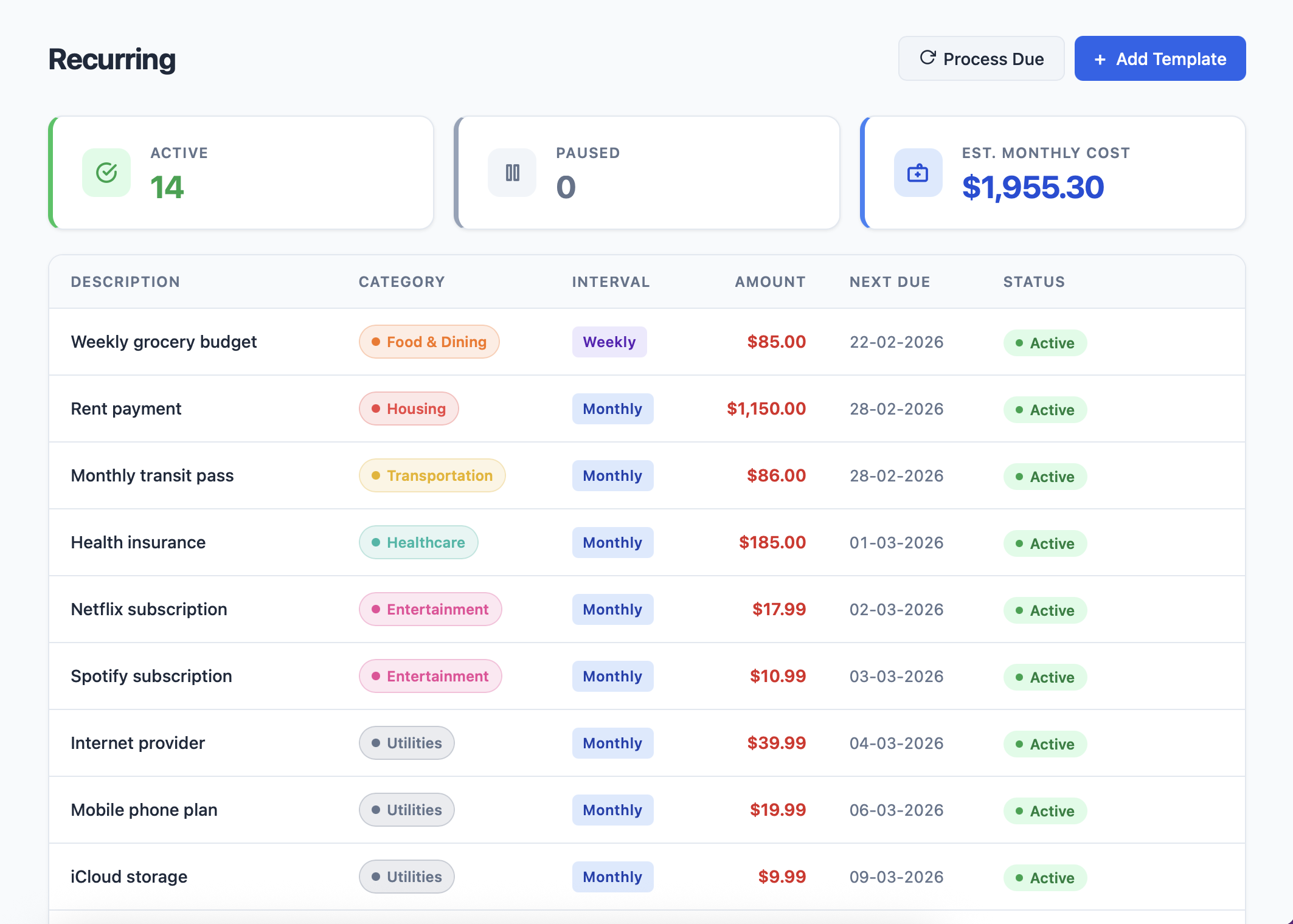 Recurring transactions panel showing expected vs. actual amounts for the current month.